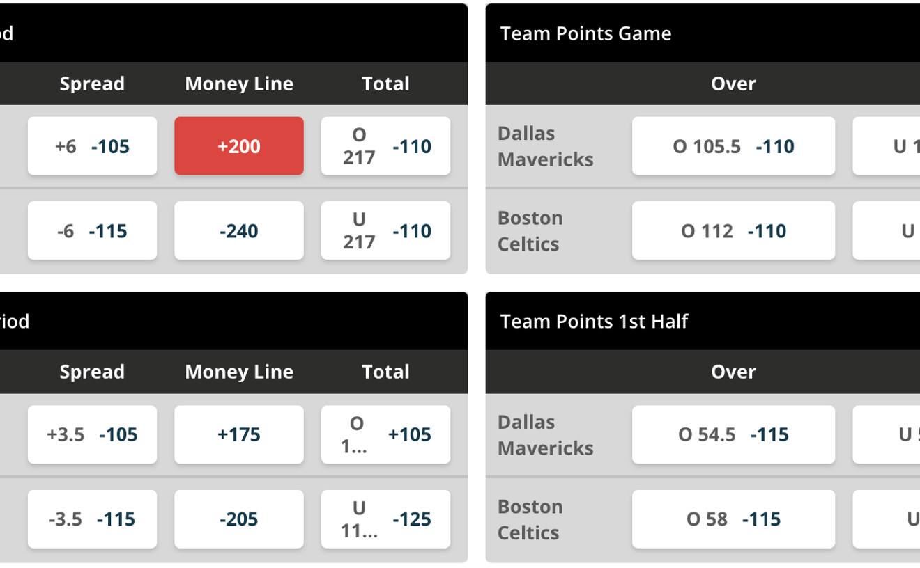 Wanna Place a Real Bet on the NBA Finals? Here's How To Do It in Texas.